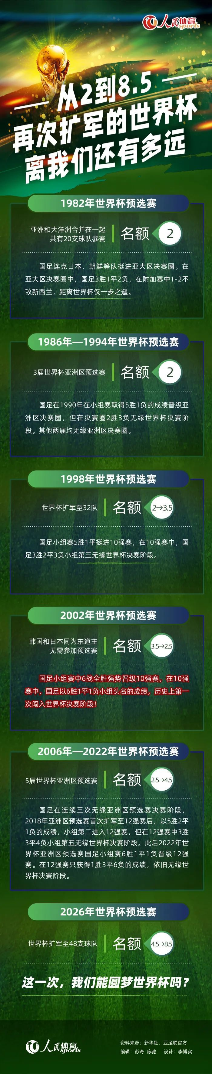 截至目前，《逆流大叔》豆瓣评分高达7.7分，在豆瓣年度榜单2018年度最期待华语独立佳作中排名第四